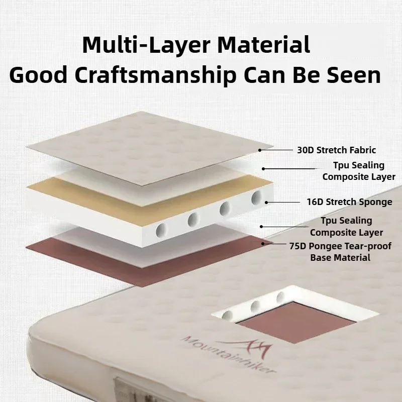 MOUNTAINHIKER Air Mattress Cam - đánh giá và giá Outdoor Camping Quilt