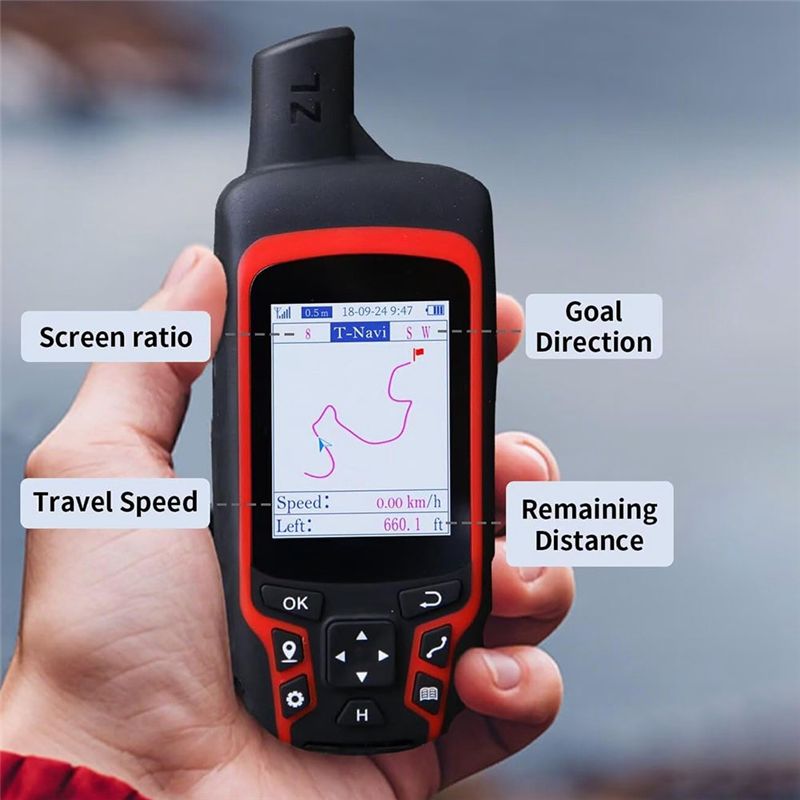 ABZZ-GPS For Hiking Handheld A - đánh giá và giá Outdoor Camping Rug