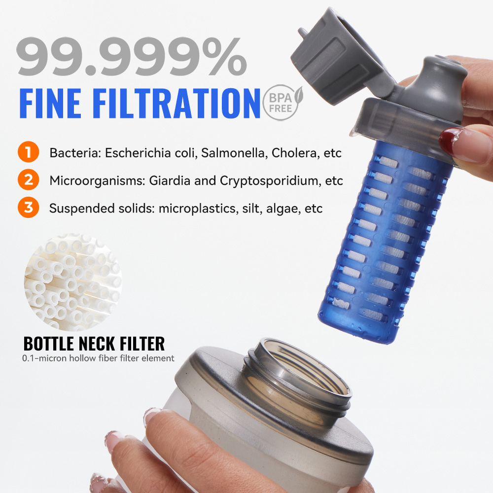 WRELS Soft Water Bottle with F - đánh giá và giá Collapsible Water Bottle