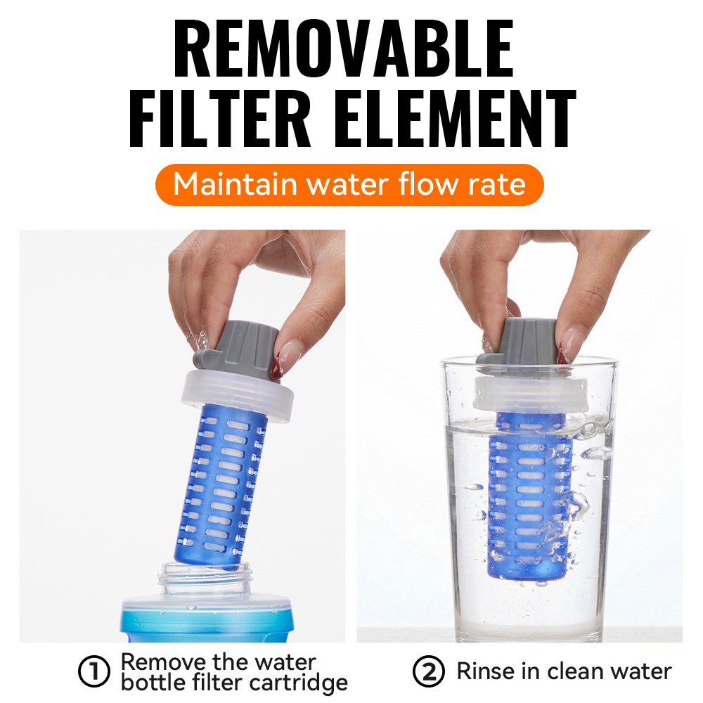 WRELS Soft Water Bottle with F - đánh giá và giá Collapsible Water Bottle