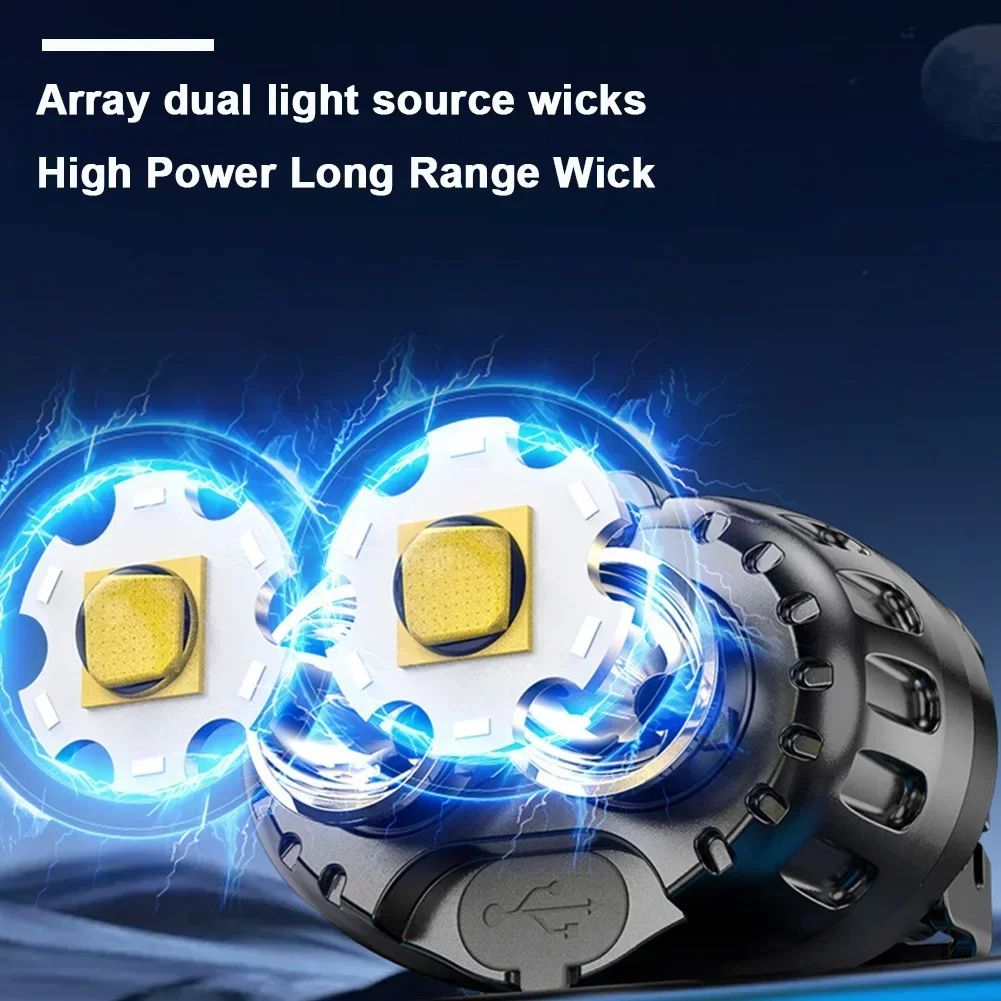 Powerful LED Headlamp IPX4 Wat - đánh giá và giá Outdoor Camping Accessories