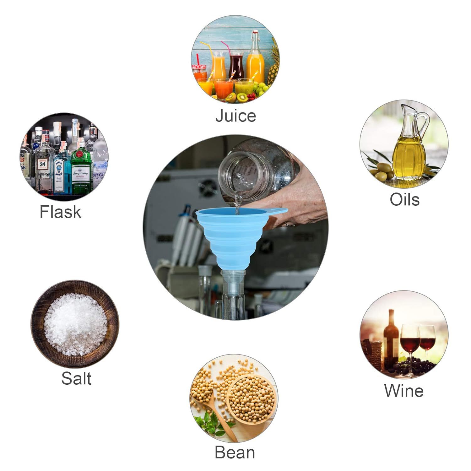 Foldable Silicone Funnel Set – - đánh giá và giá Collapsible Water Bottle