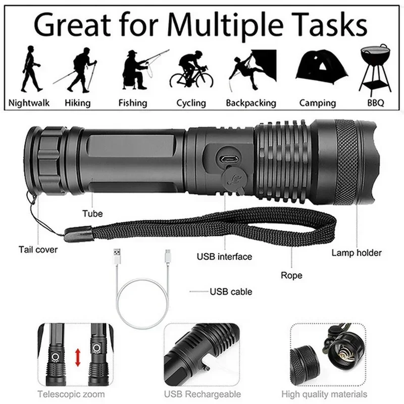 High Power XHP70 Led Flashligh - đánh giá và giá Outdoor Camping Accessories